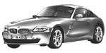 BMW E86 B20DF Fault Code